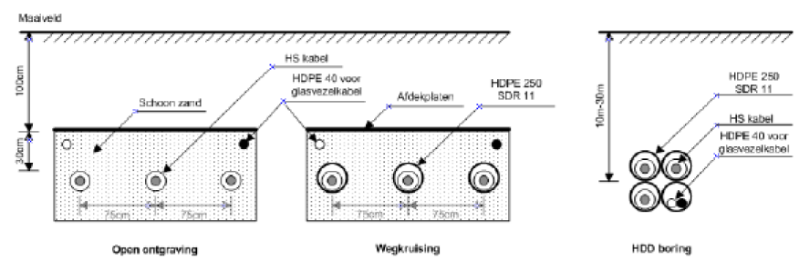 afbeelding "i_NL.IMRO.0482.BP150kVtrace097-on01_0003.png"
