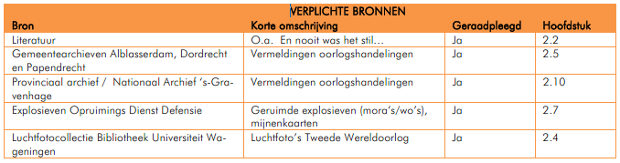 afbeelding "i_NL.IMRO.0482.BP150kVtrace097-on01_0014.png"