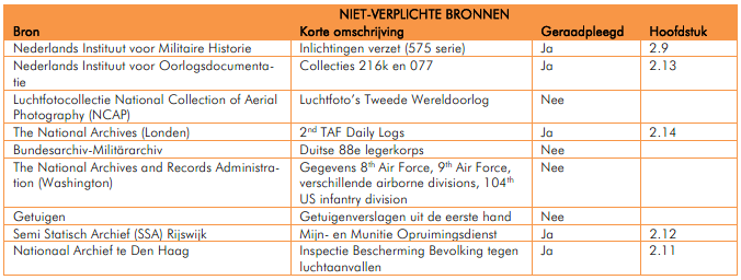 afbeelding "i_NL.IMRO.0482.BP150kVtrace097-on01_0016.png"