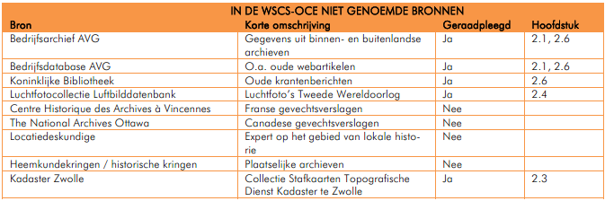afbeelding "i_NL.IMRO.0482.BP150kVtrace097-vg01_0017.png"