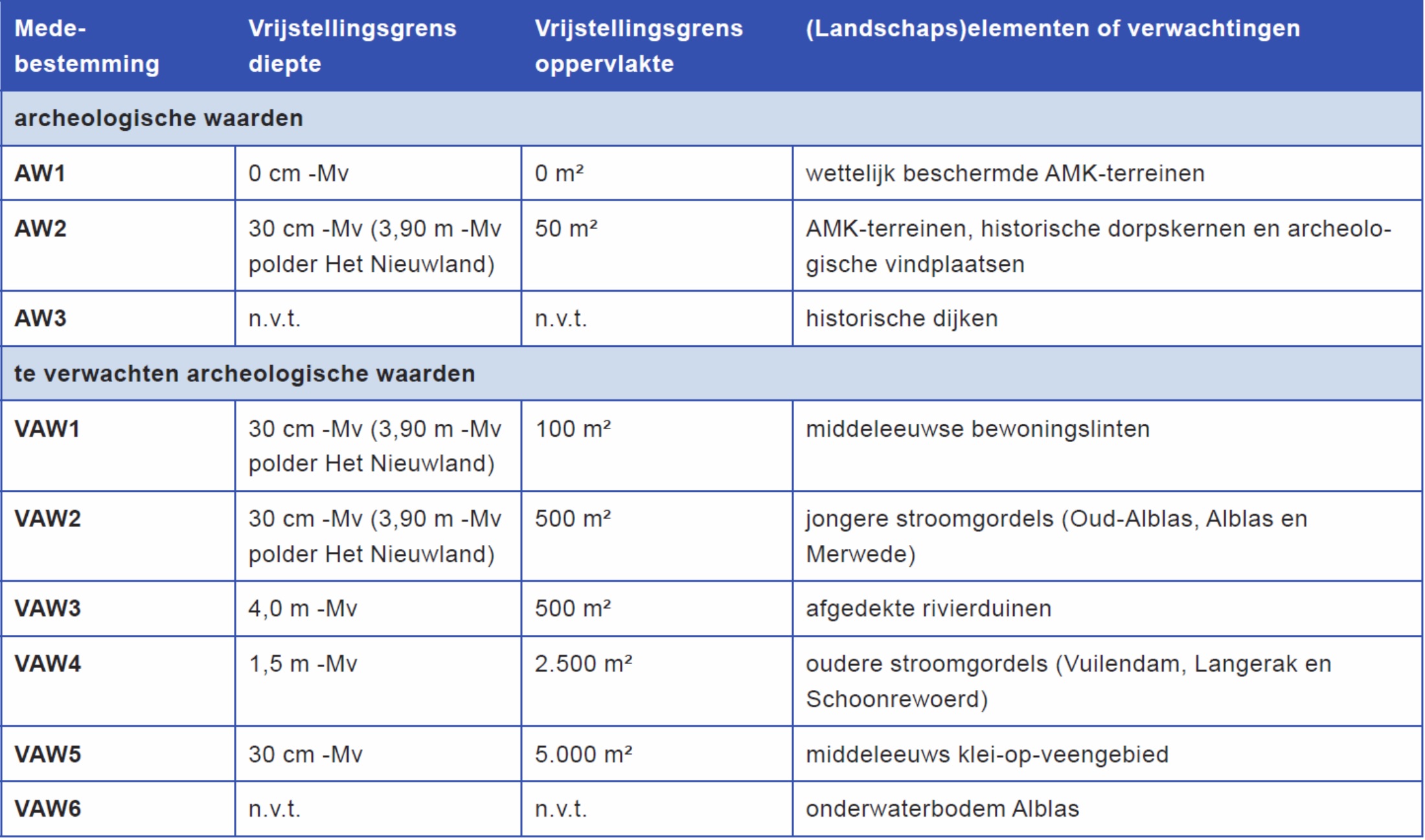 afbeelding "i_NL.IMRO.0482.bpmerconkloos099-vo01_0026.jpg"