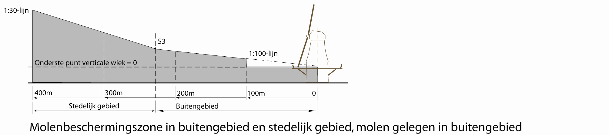 afbeelding "i_NL.IMRO.0482.bpmerconkloos099-vo01_0035.jpg"