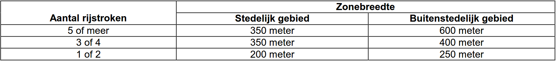 afbeelding "i_NL.IMRO.0523.BP2022BUITENDAM348-VO01_0010.png"