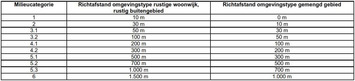 afbeelding "i_NL.IMRO.0523.BP2022BUITENDAM348-VO01_0011.jpg"