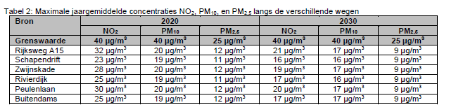 afbeelding "i_NL.IMRO.0523.BP2021DBZWNFASE2-ON01_0019.png"