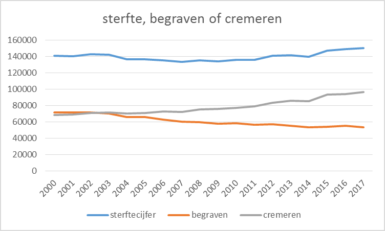 afbeelding "i_NL.IMRO.0642.BP17munnikenstg50-3001_0014.png"