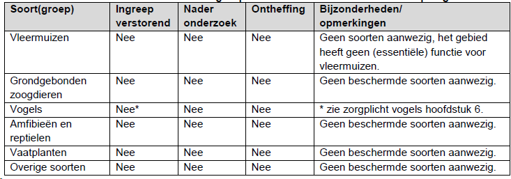 afbeelding "i_NL.IMRO.0642.BP17munnikenstg50-3001_0018.png"