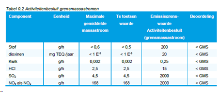 afbeelding "i_NL.IMRO.0642.BP17munnikenstg50-3001_0020.png"