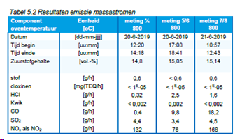 afbeelding "i_NL.IMRO.0642.BP17munnikenstg50-3001_0021.png"