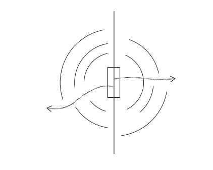 afbeelding "i_NL.IMRO.0642.bp14Stationskwart-3001_0006.png"