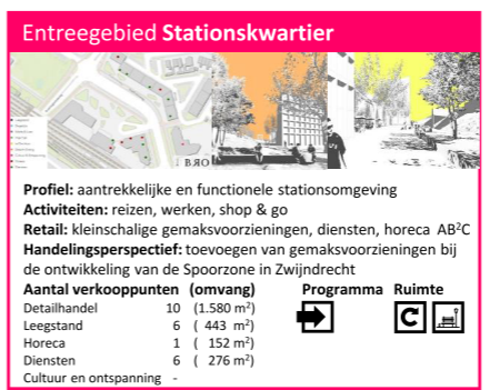 afbeelding "i_NL.IMRO.0642.bp14Stationskwart-3001_0013.png"