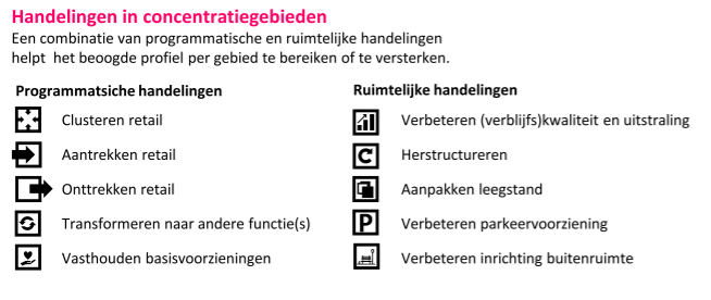 afbeelding "i_NL.IMRO.0642.bp14Stationskwart-3001_0014.png"