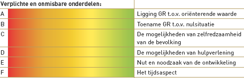 afbeelding "i_NL.IMRO.0642.bp14Stationskwart-3001_0029.png"