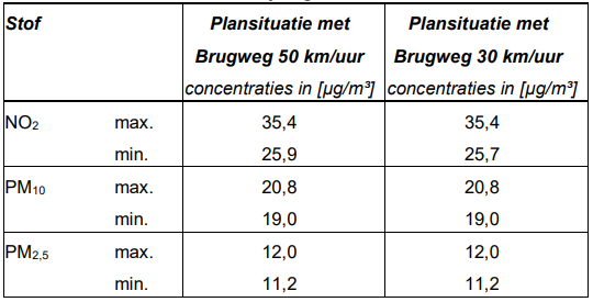 afbeelding "i_NL.IMRO.0642.bp14Stationskwart-3001_0034.png"