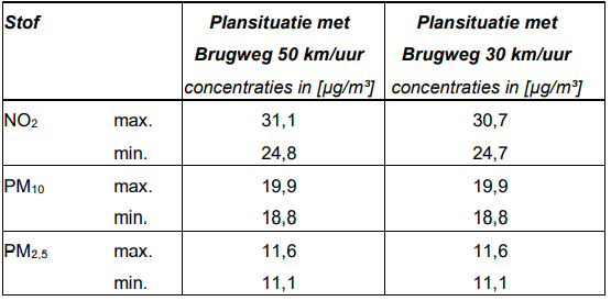 afbeelding "i_NL.IMRO.0642.bp14Stationskwart-3001_0035.png"
