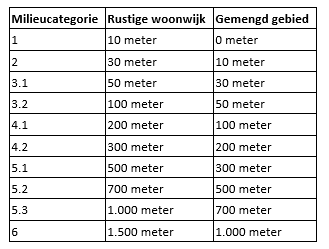 afbeelding "i_NL.IMRO.0642.bp14Stationskwart-3001_0036.png"