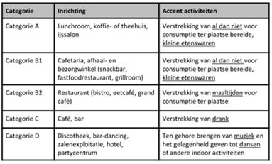 afbeelding "i_NL.IMRO.0642.bp14Stationskwart-3001_0039.png"